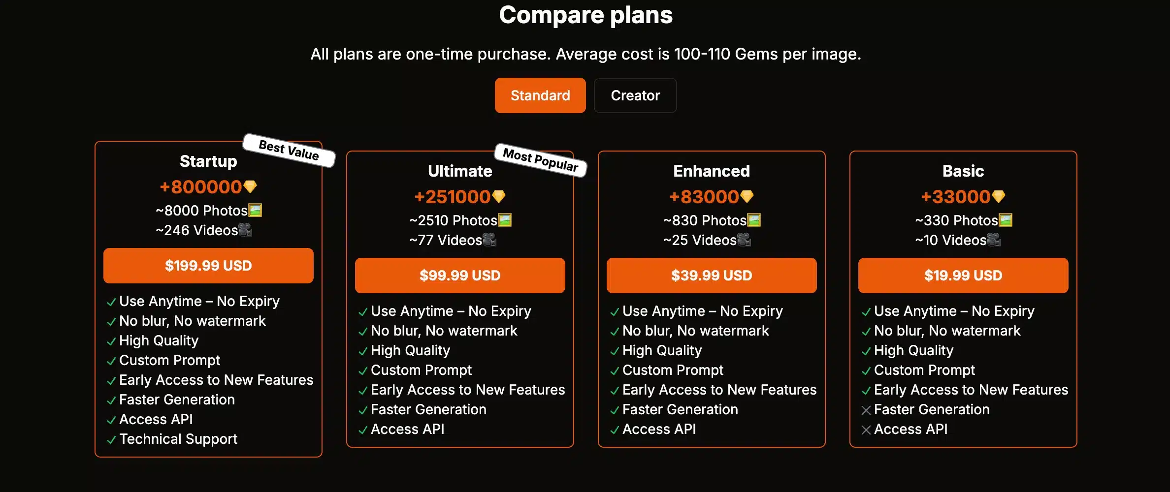undresswith.ai pricing