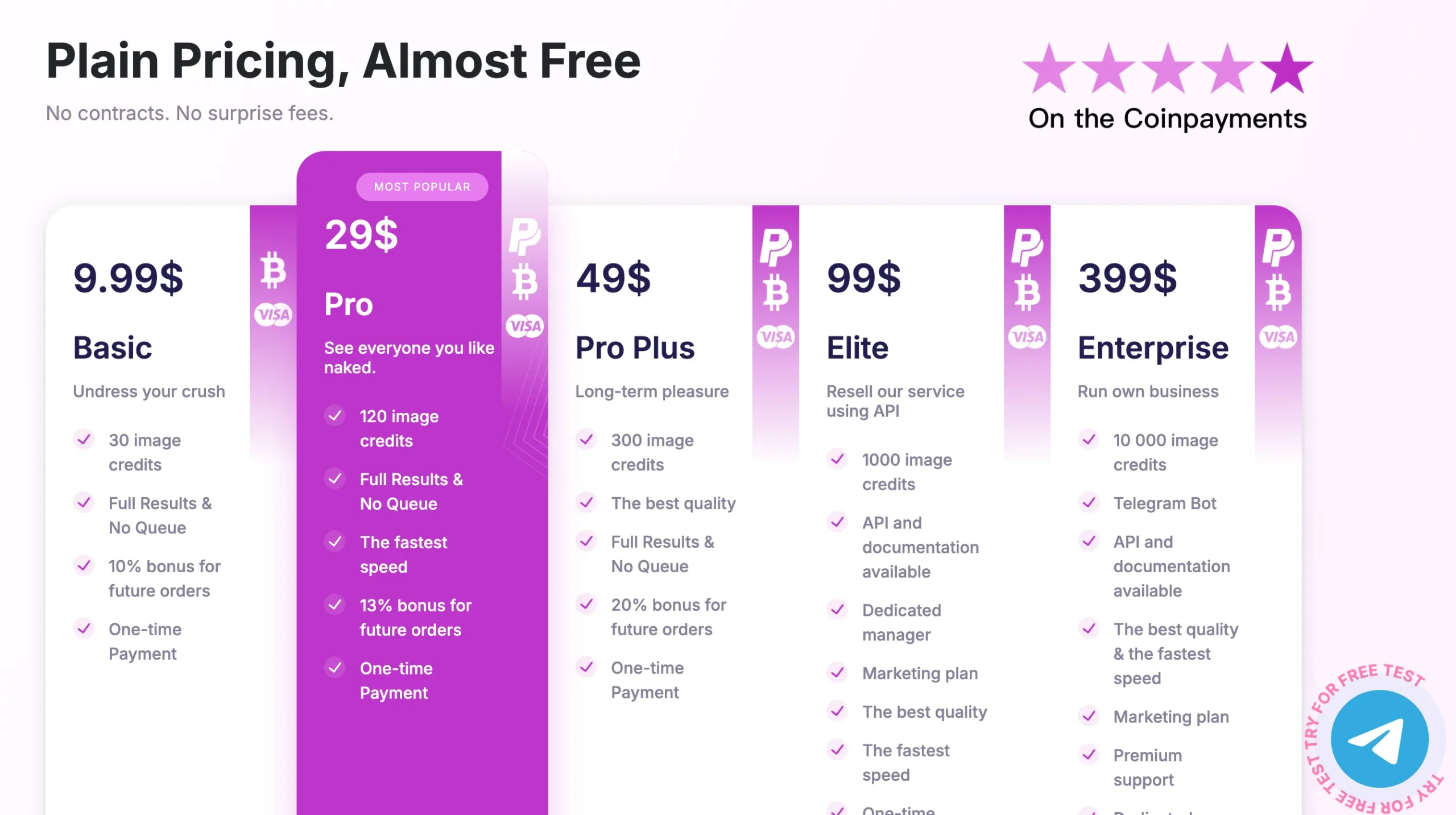 makenude shit prices, no free trial